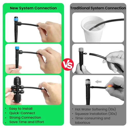 Vista 2 de MIXC Sistema de Riego por Goteo, Sistema de Riego de Jardín con Conector Rápido, Kit de Sistema de Aspersión Automático para Riego de Plantas
