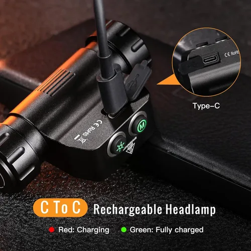 Vista 7 de Sofirn HS22 - Linterna frontal recargable de 2500 lúmenes, control de temperatura de color de 2700 K-6500 K, lámpara LED de alto brillo con luz