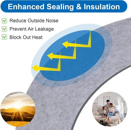 Vista 4 de Paquete de 3 paneles de espuma aislados para ventilación de ventana de aire acondicionado portátil, paneles de sellado de aislamiento de doble capa