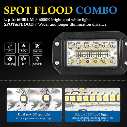 Vista 2 de Bunker Indust - Luz LED de montaje empotrado, haz combinado de foco de triple fila para conducción fuera de la carretera, impermeable, luz