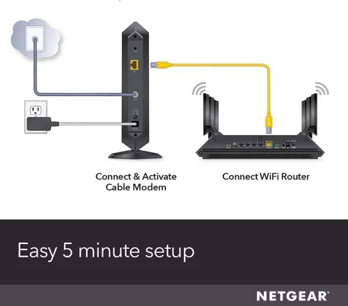 Vista 4 de Netgear Módem de cable Gigabit (32x8) DOCSIS 3.1 para XFINITY de Comcast, Cox. Compatible con velocidad de giga de Xfinity - CM1000-1AZNAS