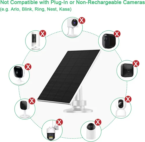 Vista 3 de FUTUREZEN Panel solar de 2 W para cámaras de seguridad, cargador solar de 5 V para cámaras de batería recargable con puertos micro USB y USB-C