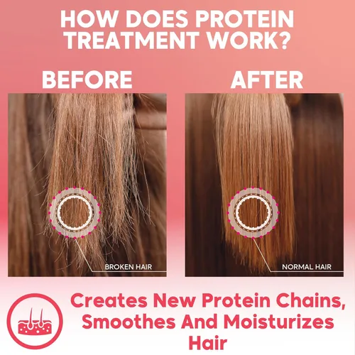 Vista 9 de Tratamiento capilar con queratina brasileña One Step Yaxaliss Protein Tratamiento capilar sin formaldehído Fortalecimiento del cabello Alisado