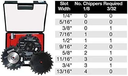 Vista 8 de Freud SD608 juegos de dados apilados de 8 pulgadas de dial-A