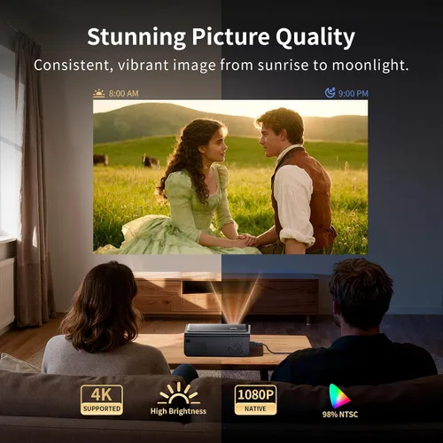 Vista 10 de [Producto oficial] Proyector con WiFi y Bluetooth 4K compatible