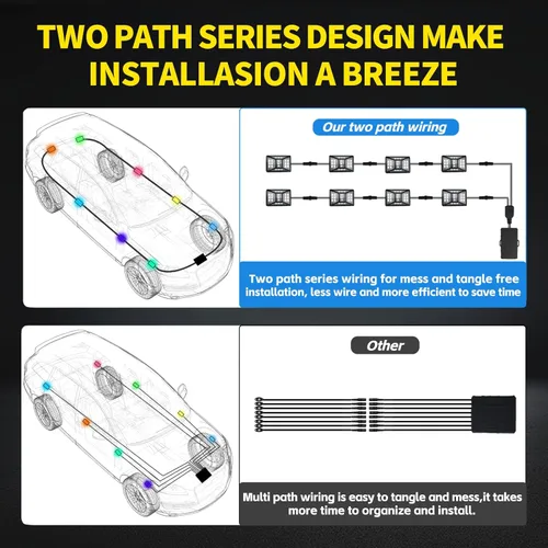 Vista 4 de 4 vainas de luces RGB de ángulo completo compatibles con camiones de 12 V, Jeep, UTV, SUV, ATV, barco, carrito de golf, impermeable, multicolor