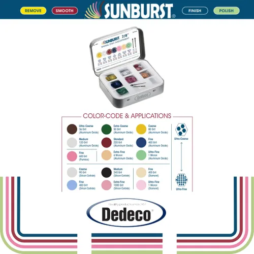 Vista 3 de Dedeco Sunburst - Discos de cerdas radiales curvados de 7/8 pulgadas, eje de 1/16 pulgadas, kit surtido, 86 piezas en total para limpieza