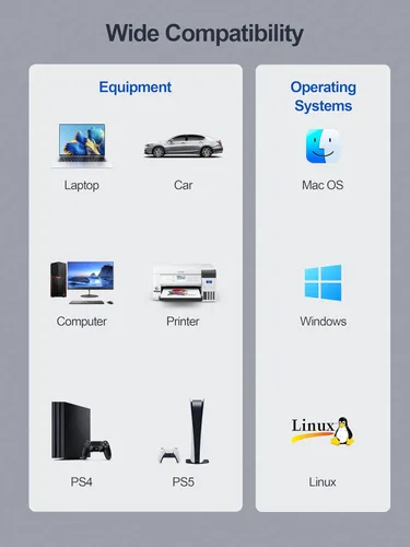 Vista 6 de Concentrador USB 3.0, divisor de concentrador USB de 4 puertos, adaptador USB A portátil multipuerto USB Hub de datos para laptop, iMac Pro, MacBook
