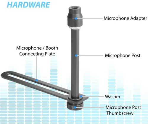 Vista 5 de Pyle Usa Mini cabina de grabación vocal portátil – Uso con micrófono estándar, filtro de ruido de aislamiento protector de reflexión para audio