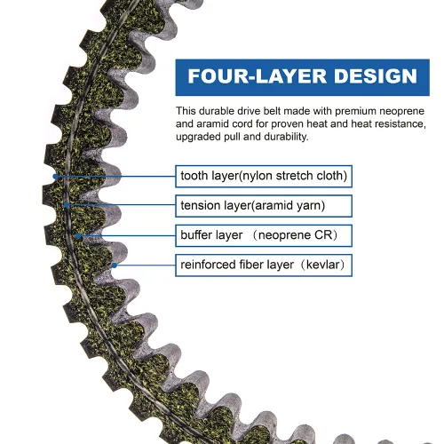 Vista 3 de Correa de transmisión 0823-013 3402-757 para Arctic Cat Alterra 550 HDX 700 Prowler 650 XR 2003-2017
