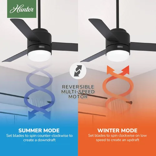 Vista 5 de Hunter Fan Company 51844 Gilmour - Ventilador de techo, color negro mate