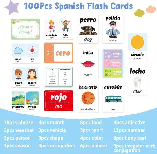Vista 2 de Ceiba Tree Tarjetas didácticas españolas 100 tarjetas bilingües de inglés a