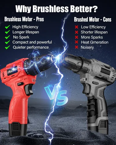 Vista 2 de AVID POWER Juego de taladro eléctrico sin escobillas, control de 2 velocidades, portabrocas sin llave de 3/8 pulgadas y 25+1 posiciones, kit
