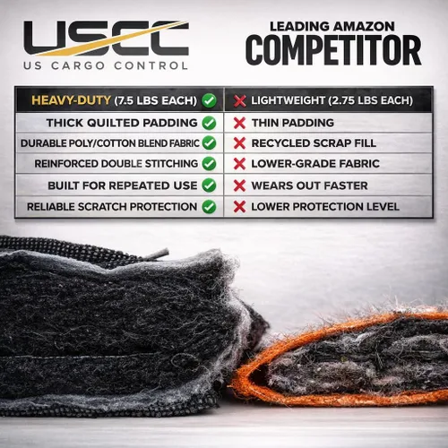 Vista 2 de Supreme Moving sábanas - Paquetes de 1, 4, 12 y 24