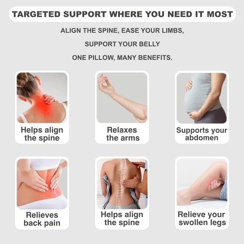 Vista 3 de Almohada de embarazo para mujer, almohada de maternidad de cuerpo completo para soporte de espalda y cadera, funda suave extraíble para comodidad