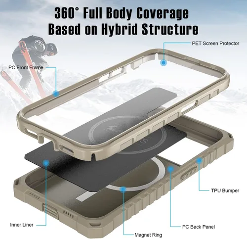 Vista 3 de Funda para iPhone 13/14 [6.1 pulgadas], a prueba de caídas de grado militar de 12 pies, resistente cobertura de cuerpo completo de 360° con Carbón