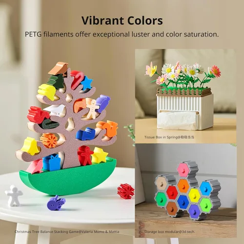 Vista 2 de ANYCUBIC Paquete de filamentos PETG de 0.069 pulgadas, filamento de impresora 3D, precisión dimensional +/- 0.001 in, dureza excepcional, carrete