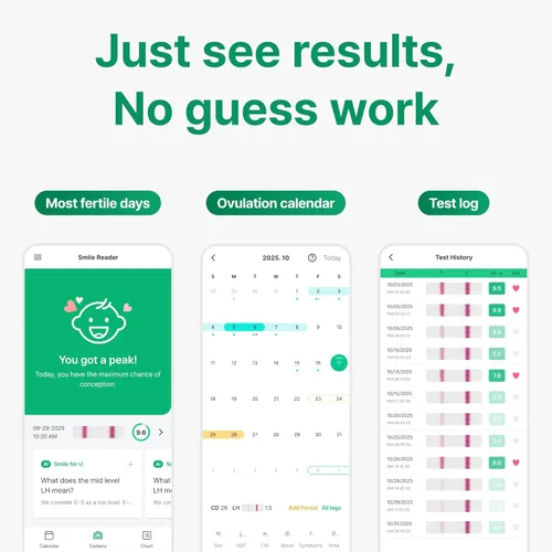Vista 4 de Kit combinado: 50 pruebas de ovulación y 20 pruebas de embarazo, aplicación gratuita de rastreo, SmileReader, OPK, HPT (50LH + 20HCG (paquete de 1))