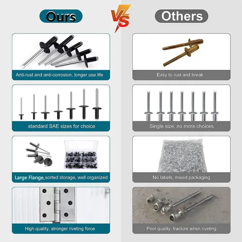 Vista 5 de 220 remaches ciegos de aluminio de brida grande, remaches negros para reventar, kit surtido de remaches de aluminio de 7 tamaños