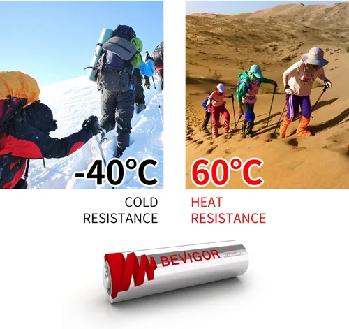 Vista 7 de BEVIGOR Paquete de 12 baterías de litio AA, batería de litio doble A de 3000 mAh 1.5 V, batería AA de más larga duración para Blink Smart Lock