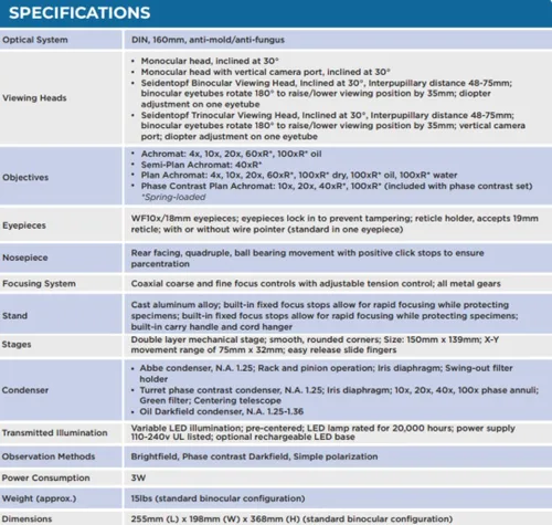 Vista 6 de Microscopio compuesto EXC-120 de Accu-Scope - cabeza binocular, aumento 40-1000X, objetivos del acromato, etapa mecánica