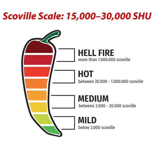 Vista 4 de Pimientos de chile enteros secos japoneses de 1 libra, pimiento rojo japonés, cápsulas de chile Seco para auténtica comida mexicana, bolsa