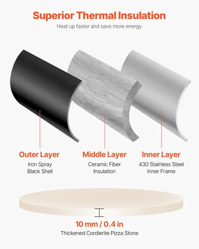 Vista 7 de VEVOR Horno de pizza de combustible dual para exteriores, horno de pizza de propano y pellets de madera con rotación automática de 12 pulgadas