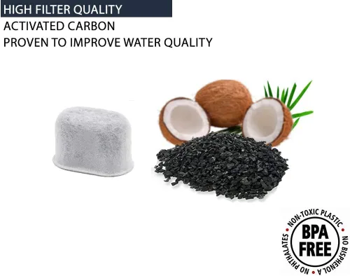 Vista 3 de Filtro de agua de carbón de repuesto prémium para todas las máquinas Keurig (12)