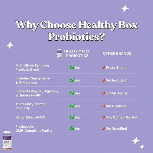 Vista 6 de Her Fantasy Box Paquete de 3 probióticos de caja saludable