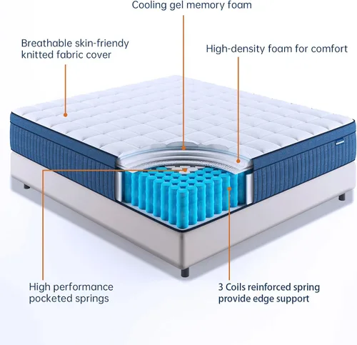 Vista 4 de Full Size Mattress, 10 Inch Hybrid Full Mattress in a Box, Cool Gel Memory Foam Mattress, Back Pain Relief & Strong Edge Support, Individual Wrapped