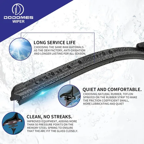 Vista 3 de 2 limpiaparabrisas de repuesto de calidad original para GMC Terrain Chevy Equinox 2010-2017 Ford Kuga MK1 2008-2012 fábrica de limpiaparabrisas