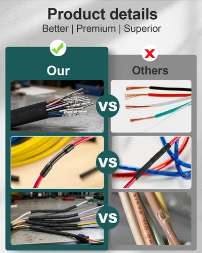 Vista 5 de MoKitDora Kit de arnés de extensión de cableado de manillar de 12 pulgadas, cables de control de interruptor para modelos Harley Touring Electra