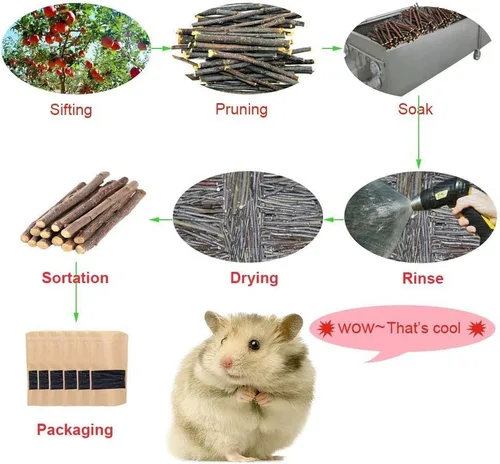 Vista 5 de Palitos de manzana de 8.82 oz para animales pequeños, golosinas de madera molar, juguetes para conejos, chinchillas, cobayas, hámster, jerbo, loro