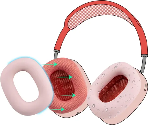 Vista 12 de SOULWIT Funda de silicona a prueba de sudor para AirPods Max, ajuste cómodo para ejercicio en el gimnasio, fácil de limpiar, sin pérdida de calidad