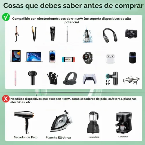 Vista 7 de Convertidor de voltaje de EE. UU. a Europa para rizadores y alisadores de cabello, PD 65 W convertidor de potencia de carga en ayuno para adaptador