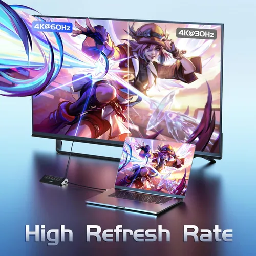 Vista 6 de P9R PRO USB C Hub Ethernet, Estación de acoplamiento USB C de 10Gbps 10-en-1 con HDMI 4K@60Hz, Tipo-C y 2 USB A 3.2 Datos, LAN, 2 USB A 2.0, PD