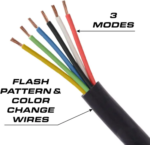 Vista 5 de Feniex Quad Q3 LED Montaje en superficie Rojo/Azul/Blanco/Ámbar