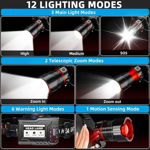 Vista 15 de Linterna frontal recargable de 4000 lúmenes de alta luminosidad, linterna LED súper brillante con sensor de movimiento, 12 modos, impermeable IPX7