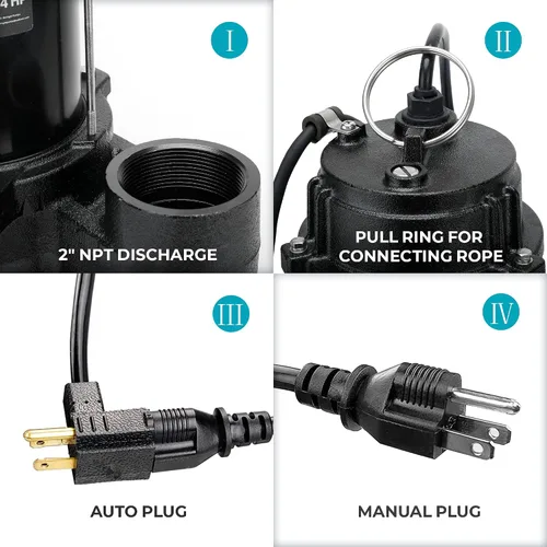 Bomba de aguas residuales/efluentes de 3/4 HP, bomba sumergible de alcantarillado del sótano de 6400 GPH con conector de válvula de retención de 2"