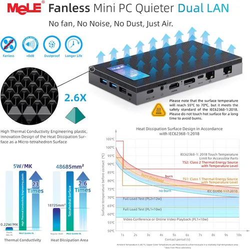 Vista 6 de MeLE QuieterDL Mini PC sin ventilador 2.5Gb Dual LAN Alder Lake N100(hasta 3.4GHz) 4GB RAM 128GB Almacenamiento Windows 11 Home Micro PC Factor