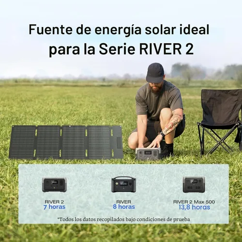 Vista 6 de EF ECOFLOW Panel solar portátil de 45 W con Type-C, 25% de eficiencia de conversión, célula solar tipo N para estaciones de energía, IP68