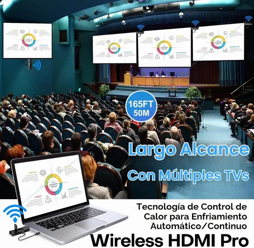 Vista 3 de Transmisor y receptor HDMI PRO- inalámbrico, kit extensor portátil para múltiples televisores, plug and play, control de calor, 5.8G/2.4G @60Hz 165