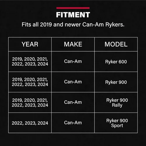 Vista 9 de UltraGard Can-Am Ryker - Funda completa para motocicleta con escudo térmico y bolsa expandible, resistente al agua, protección para parabrisas