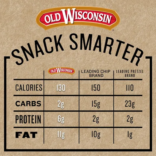 Vista 4 de Old Wisconsin Bites Tub, carne de res, 14 onzas