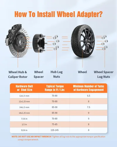 Vista 6 de ROADFAR Espaciadores de rueda de 2 pulgadas, 5 x 5, 4 unidades, adaptadores de espaciadores de rueda de 5 lengüetas, orificio de cubo de 2.815 in