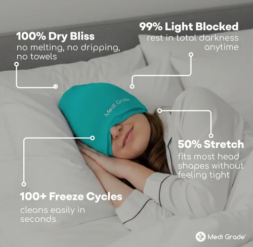 Vista 5 de Medi Grade Gorra de alivio de migraña, gorra de compresión refrescante para aliviar el dolor de cabeza con cobertura completa, tapa de gel suave