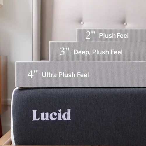 Vista 3 de Lucid Cubrecolchón individual de 2 pulgadas de espuma viscoelástica, inyección de carbón de bambú, espuma ventilada, certificada CertiPur, esencial