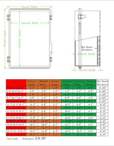 Vista 5 de Caja Eléctrica Impermeable a Prueba de Polvo Caja de Conexiones Resistente a la Intemperie IP67 Carcasa de Plástico ABS Caja de Proyecto