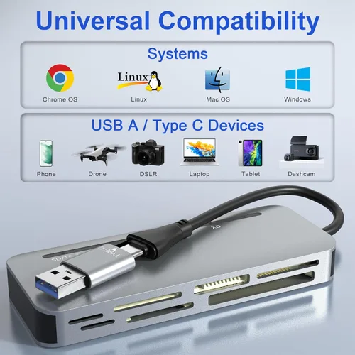 Vista 6 de Adaptador Memory Stick Pro Duo para iPhone, lector de tarjetas de cámara 7 en 2 SD/TF/CF/XD/Sony Pro Duo Stick con adaptador USB C USB3.0, adaptador