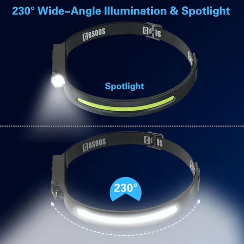 Vista 2 de COSOOS Linterna frontal LED recargable, linterna de cabeza brillante, linterna frontal de 1000 lúmenes, modo sensor, iluminación de 230° y luz